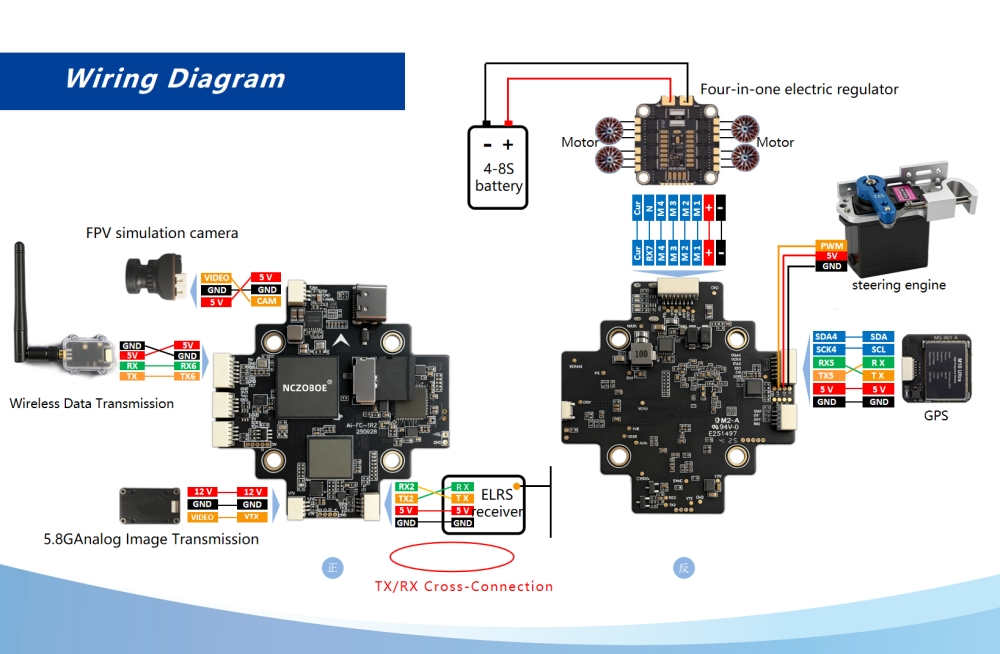 Drone Racing Flight Controller - NCZOBOE Ai-FC-1 Ai Terminal Kılavuzlu Uçuş
